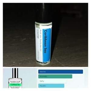 2 FOR $20. Demeter Caribbean Sea Perfume Oil